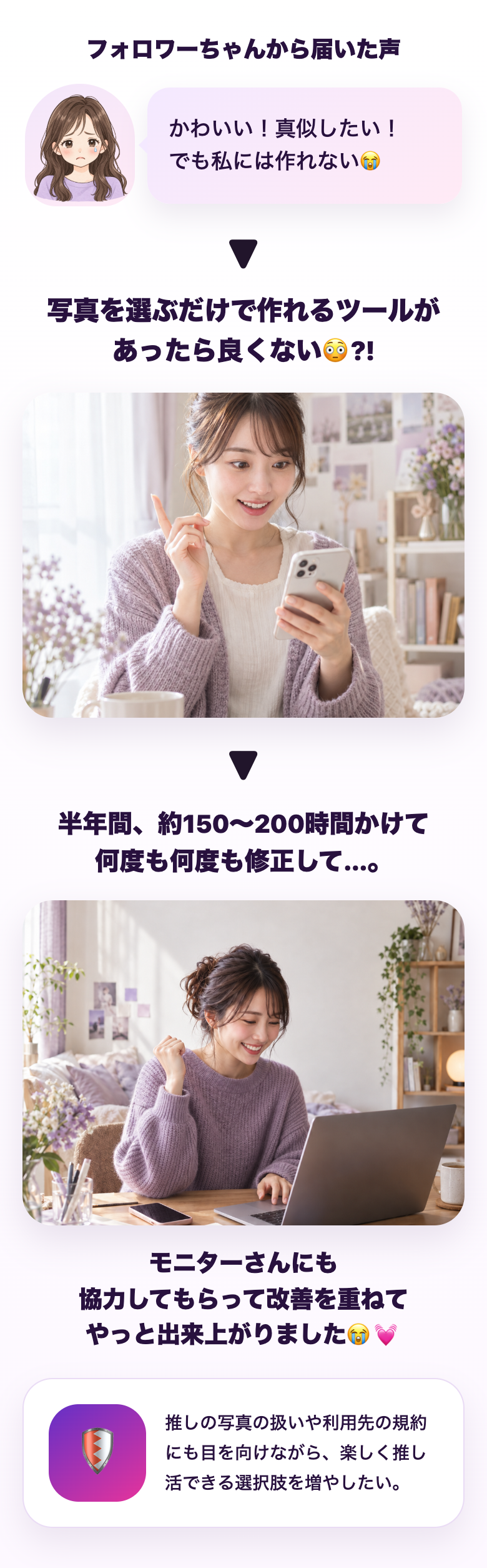 フォロワーの声をきっかけに、写真を選ぶだけで作れるツールを半年、約150〜200時間かけて試行錯誤し、モニターと改善して完成させた流れ